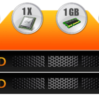 8 điều mà bạn có thể làm với VPS ngoài việc lưu trữ website