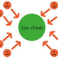 Website vệ tinh liệu có thực sự tốt cho SEO